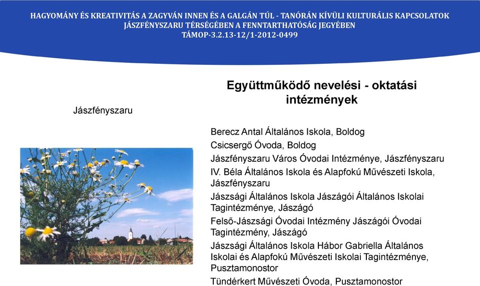 Béla Általános Iskola és Alapfokú Művészeti Iskola, Jászfényszaru Jászsági Általános Iskola Jászágói Általános Iskolai Tagintézménye,