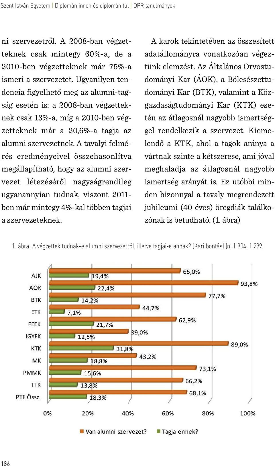 A tavalyi felmérés eredményeivel összehasonlítva megállapítható, hogy az alumni szervezet létezéséről nagyságrendileg ugyanannyian tudnak, viszont 2011- ben már mintegy 4%-kal többen tagjai a