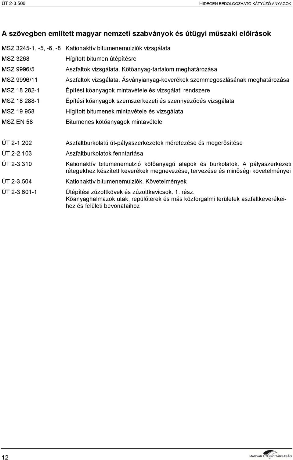 Ásványianyag-keverékek szemmegoszlásának meghatározása MSZ 18 282-1 Építési kőanyagok mintavétele és vizsgálati rendszere MSZ 18 288-1 Építési kőanyagok szemszerkezeti és szennyeződés vizsgálata MSZ