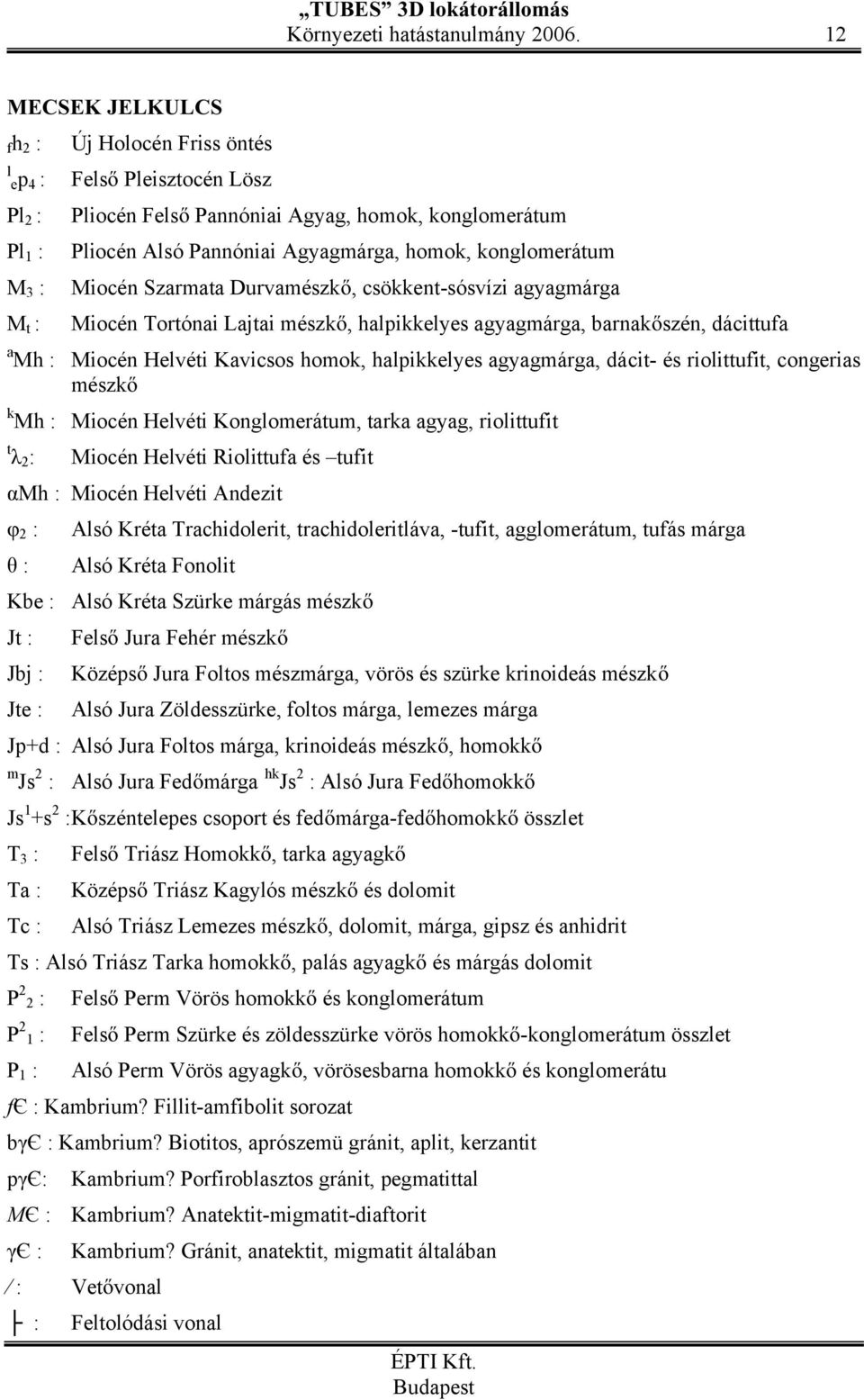 konglomerátum Miocén Szarmata Durvamészk, csökkent-sósvízi agyagmárga Miocén Tortónai Lajtai mészk, halpikkelyes agyagmárga, barnak szén, dácittufa a Mh : Miocén Helvéti Kavicsos homok, halpikkelyes