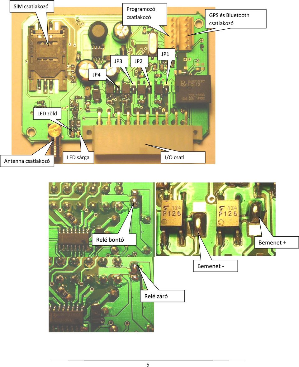 LED zöld Antenna csatlakozó LED sárga I/O