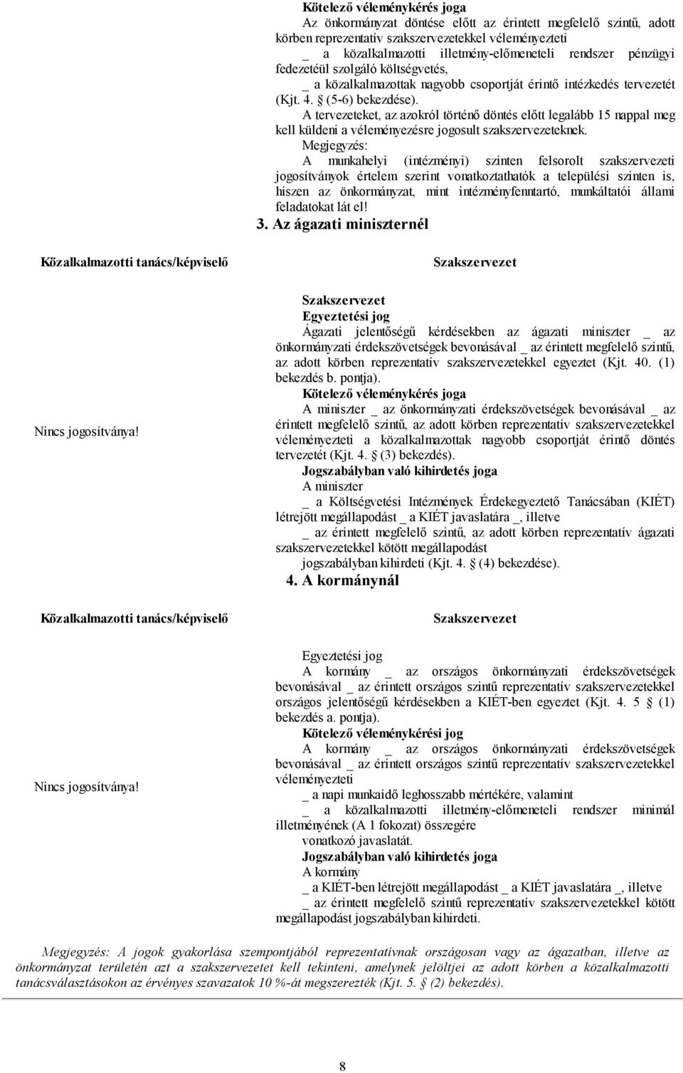 A tervezeteket, az azokról történő döntés előtt legalább 15 nappal meg kell küldeni a véleményezésre jogosult szakszervezeteknek.