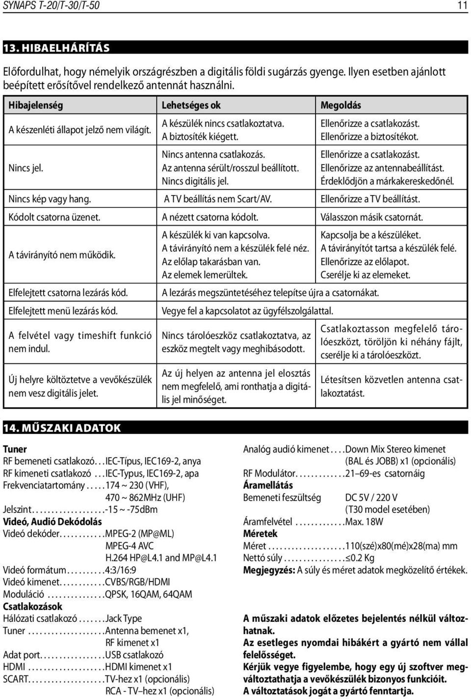 Az antenna sérült/rosszul beállított. Nincs digitális jel. Ellenőrizze a csatlakozást. Ellenőrizze a biztosítékot. Ellenőrizze a csatlakozást. Ellenőrizze az antennabeállítást.