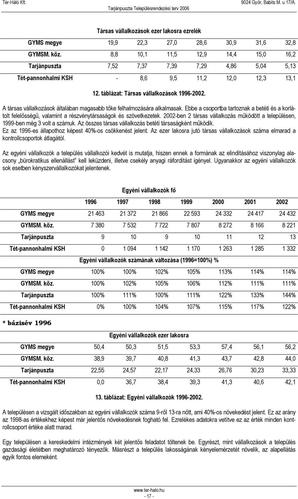 A társas vállalkozások általában magasabb tőke felhalmozására alkalmasak. Ebbe a csoportba tartoznak a betéti és a korlátolt felelősségű, valamint a részvénytársaságok és szövetkezetek.