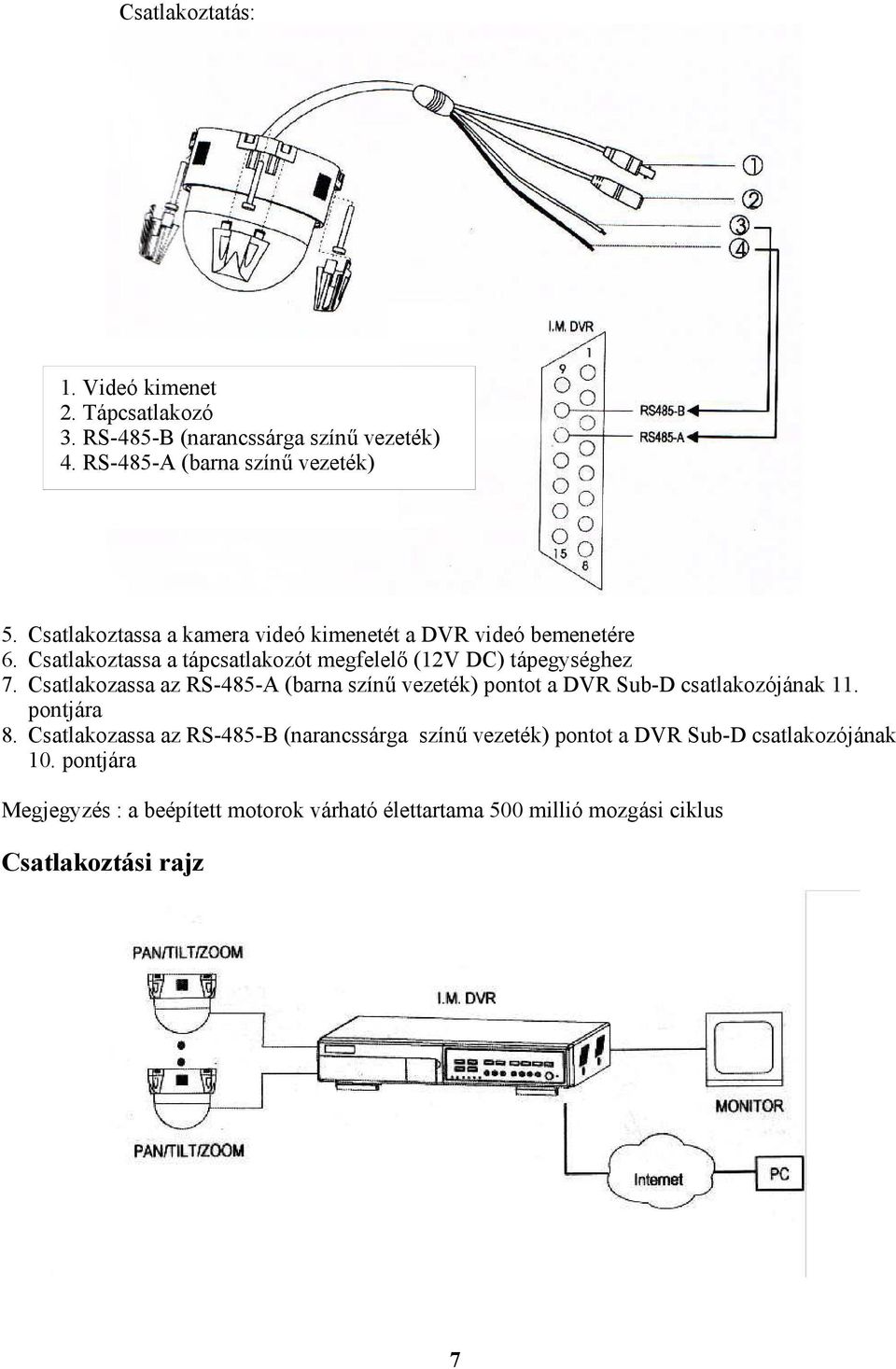 Csatlakozassa az RS-485-A (barna színű vezeték) pontot a DVR Sub-D csatlakozójának 11. pontjára 8.