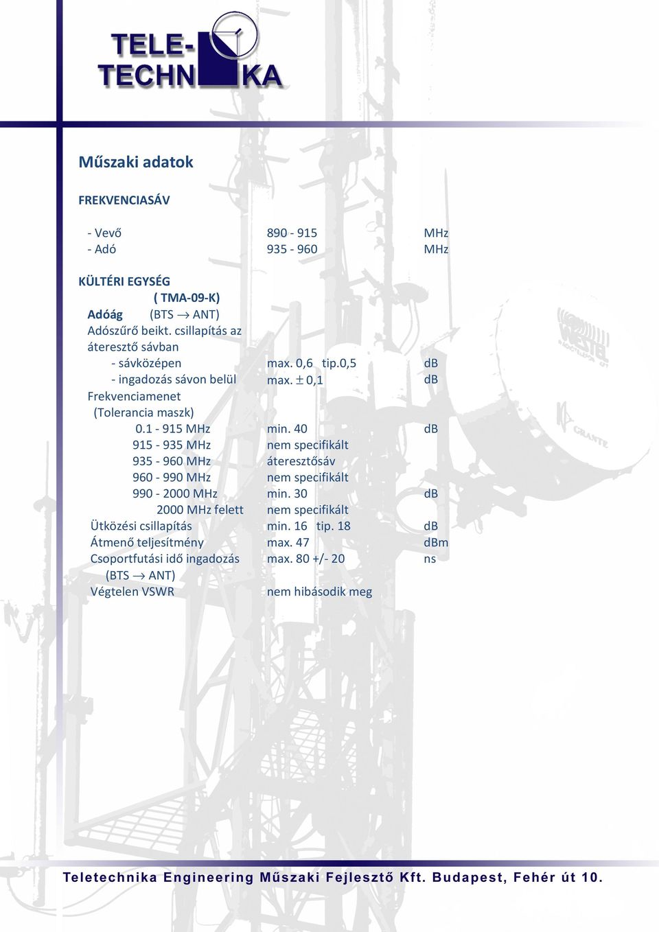 1-915 MHz 915-935 MHz 935-960 MHz 960-990 MHz 990-2000 MHz 2000 MHz felett Ütközési csillapítás Átmenő teljesítmény Csoportfutási