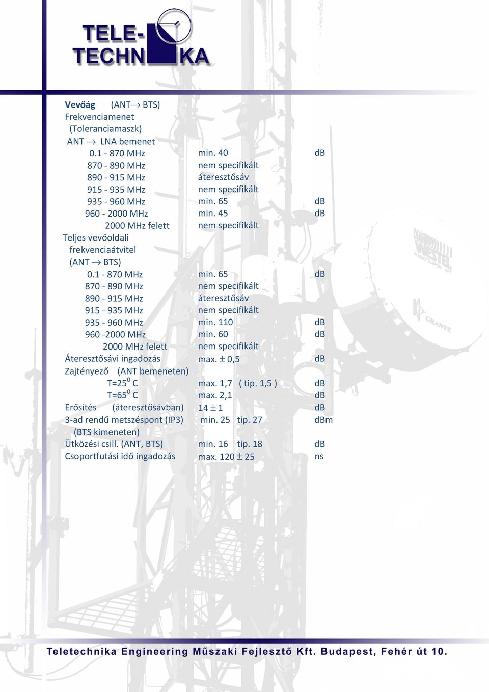 1-870 MHz 870-890 MHz 890-915 MHz 915-935 MHz 935-960 MHz 960-2000 MHz 2000 MHz felett Áteresztősávi ingadozás Zajtényező (ANT bemeneten) T=250 C T=650 C Erősítés