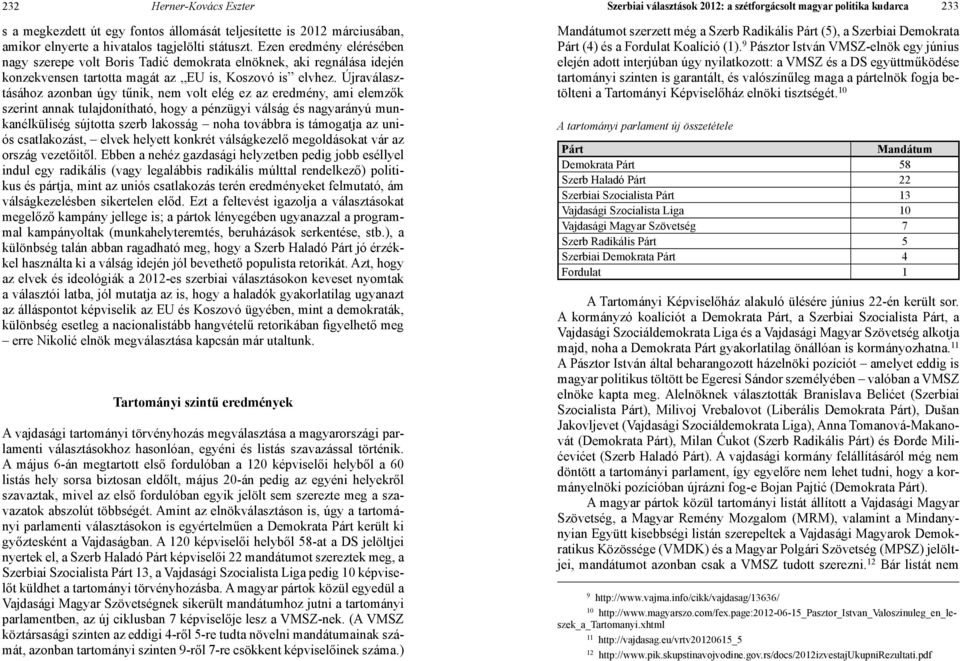 Újraválasztásához azonban úgy tűnik, nem volt elég ez az eredmény, ami elemzők szerint annak tulajdonítható, hogy a pénzügyi válság és nagyarányú munkanélküliség sújtotta szerb lakosság noha továbbra