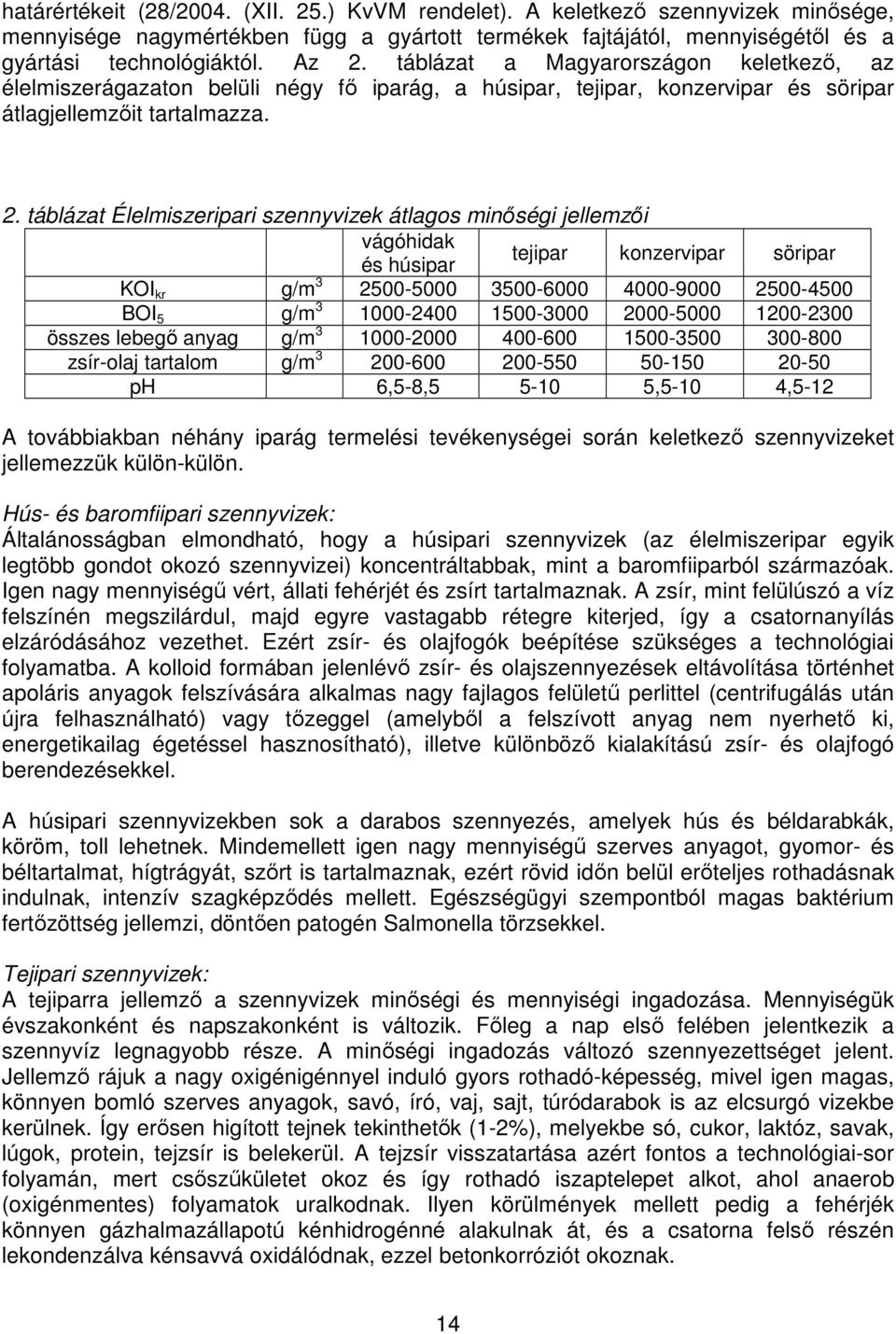 táblázat Élelmiszeripari szennyvizek átlagos minıségi jellemzıi vágóhidak és húsipar tejipar konzervipar söripar KOI kr g/m 3 2500-5000 3500-6000 4000-9000 2500-4500 BOI 5 g/m 3 1000-2400 1500-3000