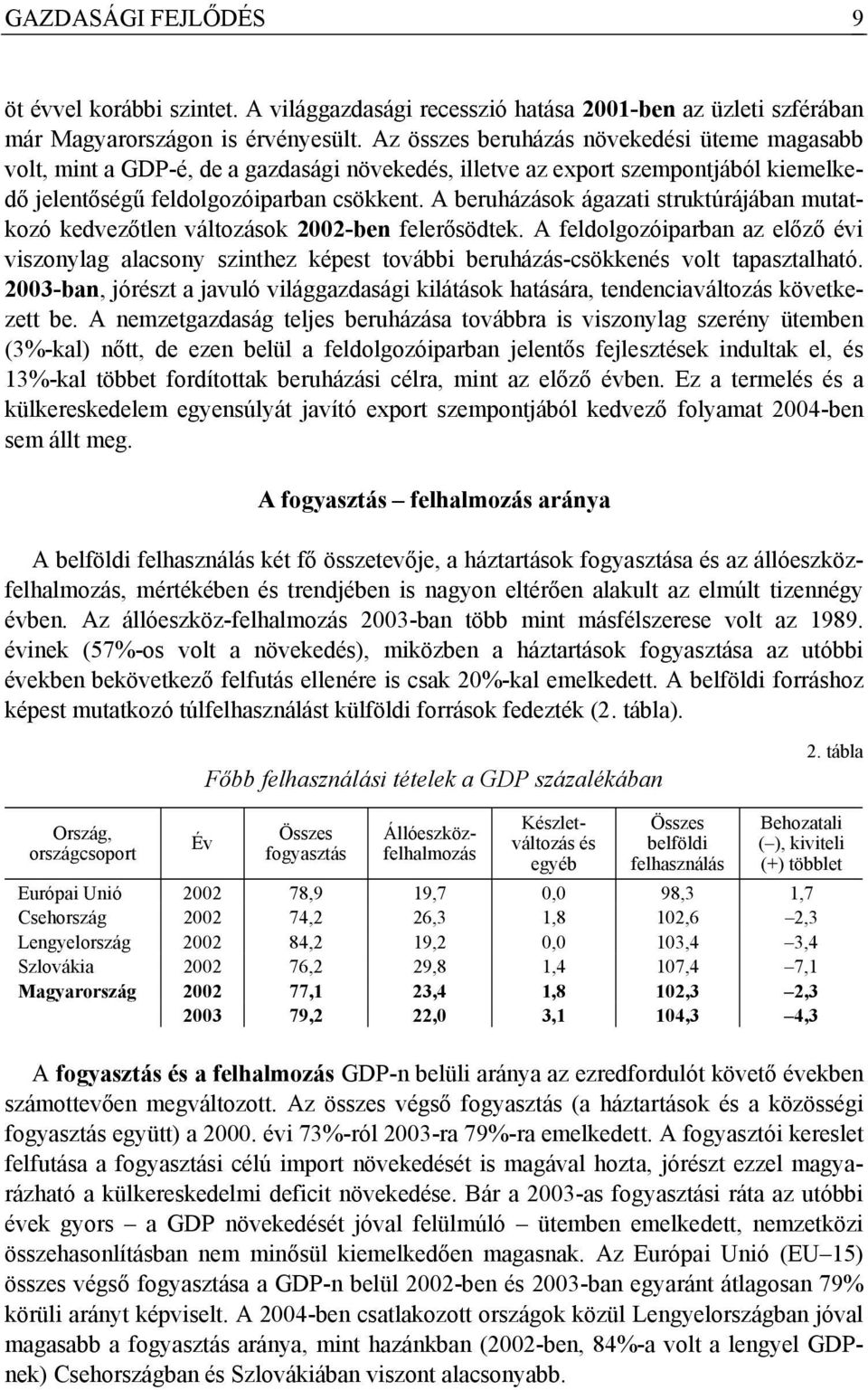 A beruházások ágazati struktúrájában mutatkozó kedvezőtlen változások 2002-ben felerősödtek.