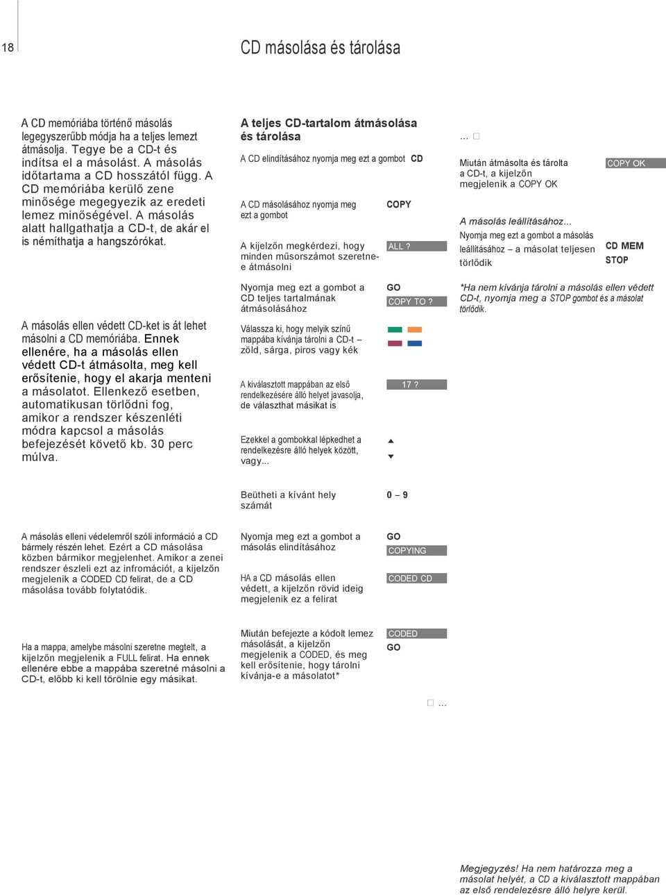 A teljes CD-tartalom átmásolása és tárolása A CD elindításához nyomja meg ezt a gombot CD A CD másolásához nyomja meg ezt a gombot A kijelzın megkérdezi, hogy minden mősorszámot szeretnee átmásolni