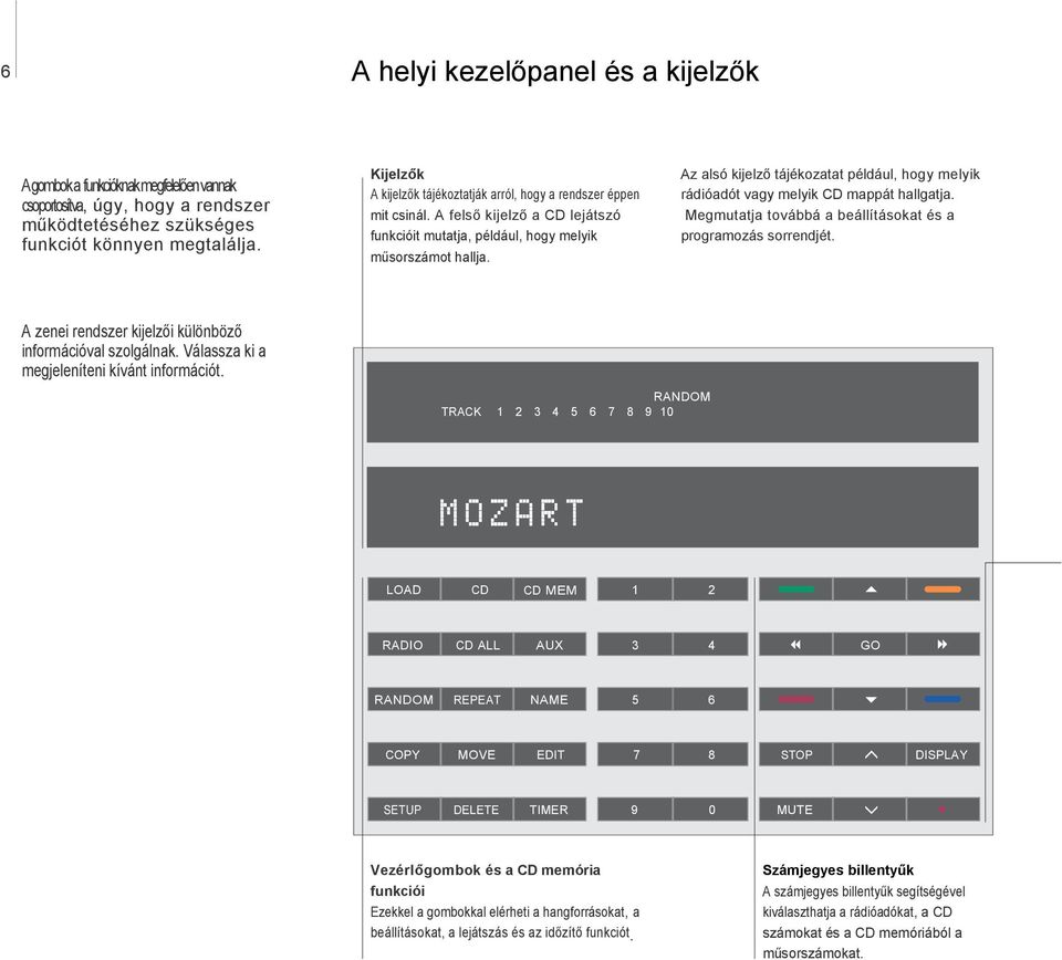 Az alsó kijelzı tájékozatat például, hogy melyik rádióadót vagy melyik CD mappát hallgatja. Megmutatja továbbá a beállításokat és a programozás sorrendjét.