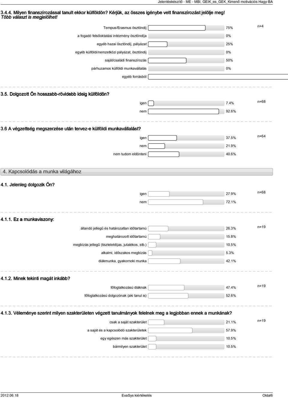 külföldi munkavállalás egyéb forrásból 375% 3.5. Dolgozott Ön hosszabb-rövidebb ideig külföldön? igen 7.4% nem 92.6% 3.6 A végzettség megszerzése után tervez-e külföldi munkavállalást? igen 37.