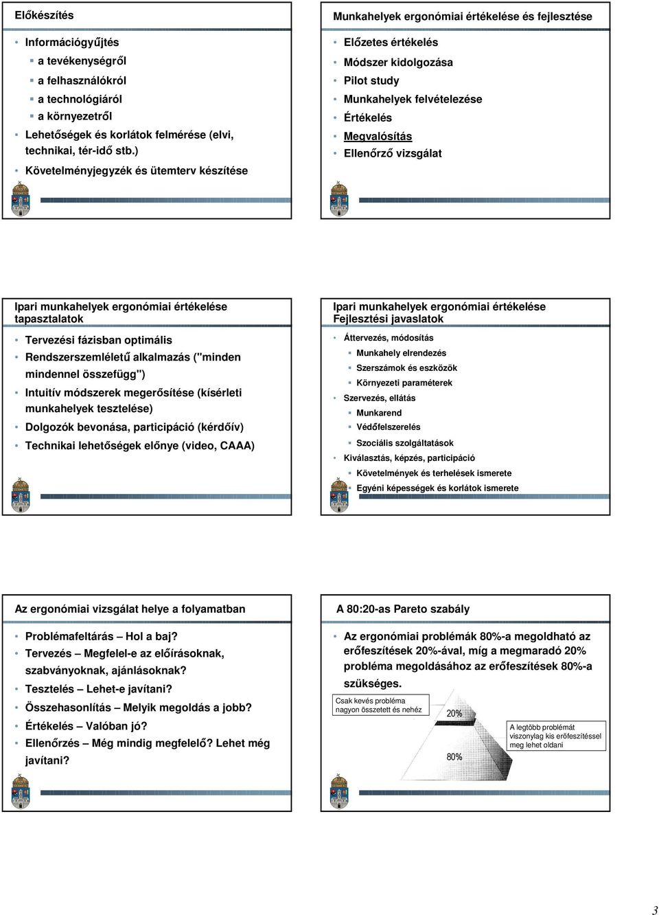 Ellenőrző vizsgálat Ipari munkahelyek ergonómiai értékelése tapasztalatok Tervezési fázisban optimális Rendszerszemléletű alkalmazás ("minden mindennel összefügg") Intuitív módszerek megerősítése