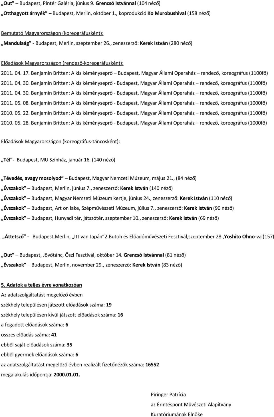 , zeneszerző: Kerek István (280 néző) Előadások Magyarországon (rendező-koreográfusként): 2011. 04. 17.