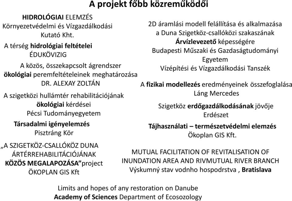 MEGALAPOZÁSA project ÖKOPLAN GIS Kft A projekt főbb közreműködői 2D áramlási modell felállítása és alkalmazása a Duna Szigetköz-csallóközi szakaszának Árvízlevezető képességére Budapesti Műszaki és