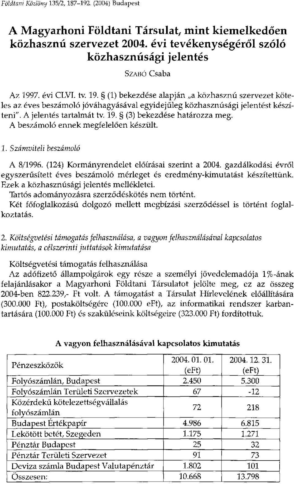 A beszámoló ennek megfelelően készült. 1. Számviteli beszámoló A 8/1996. (124) Kormányrendelet előírásai szerint a 2004.