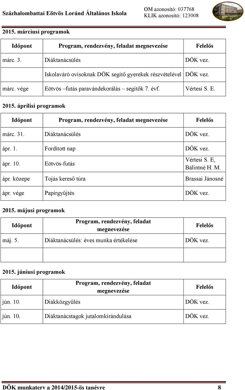 vége Papírgyűjtés 2015. májusi programok Időpont Program, rendezvény, feladat megnevezése Felelős máj. 5. Diáktanácsülés: éves munka értékelése 2015.