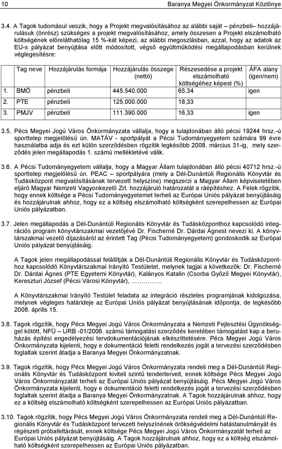 előreláthatólag 15 %-kát képezi, az alábbi megoszlásban, azzal, hogy az adatok az EU-s pályázat benyújtása előtt módosított, végső együttműködési megállapodásban kerülnek véglegesítésre: Tag neve