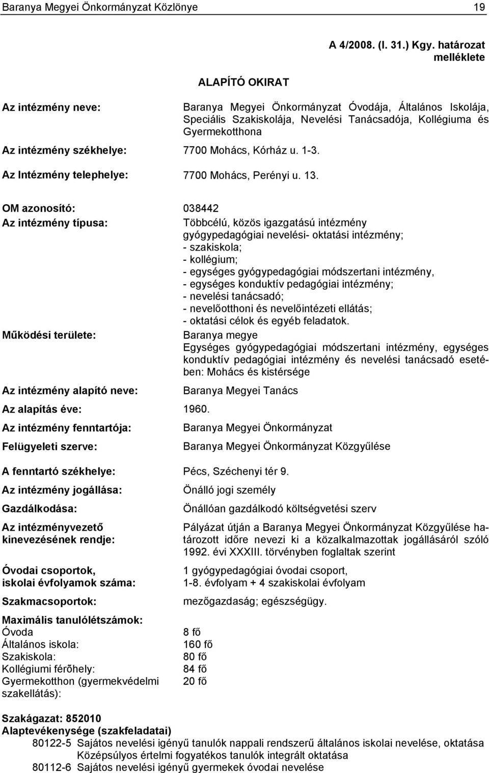 Kollégiuma és Gyermekotthona 7700 Mohács, Kórház u. 1-3. 7700 Mohács, Perényi u. 13.