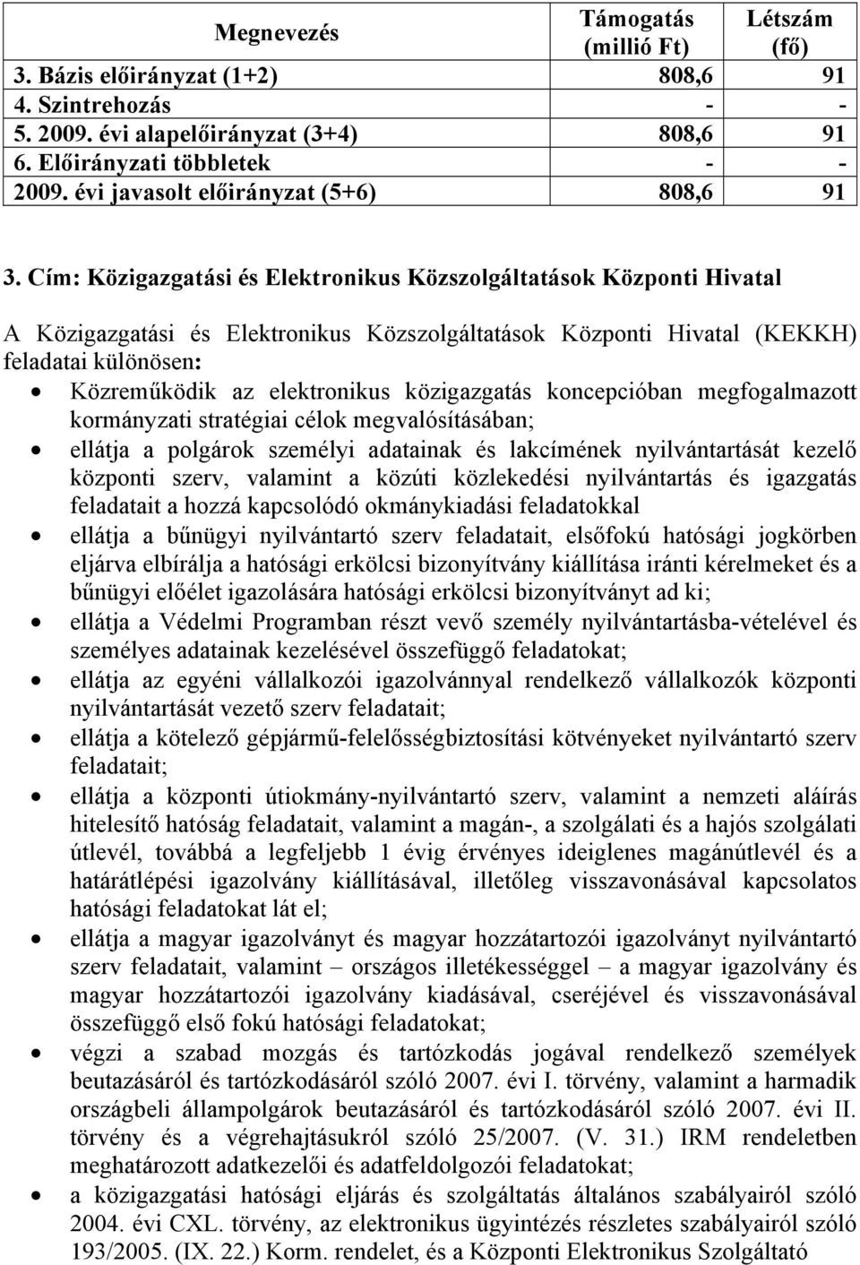 Cím: Közigazgatási és Elektronikus Közszolgáltatások Központi Hivatal A Közigazgatási és Elektronikus Közszolgáltatások Központi Hivatal (KEKKH) feladatai különösen: Közreműködik az elektronikus