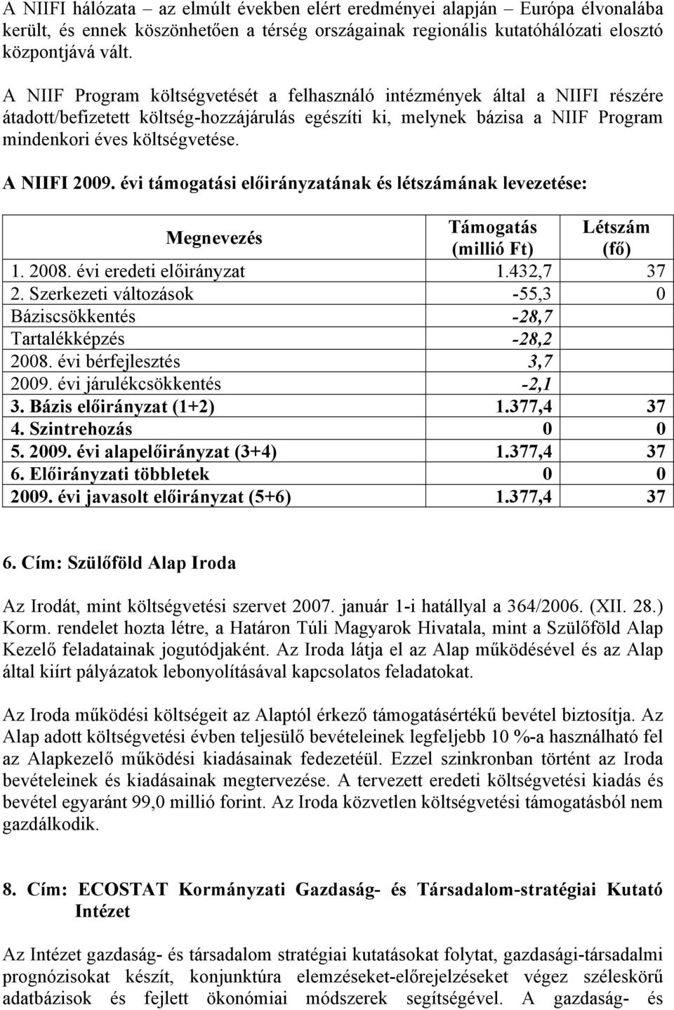 A NIIFI 2009. évi támogatási előirányzatának és létszámának levezetése: Megnevezés Támogatás Létszám (millió Ft) (fő) 1. 2008. évi eredeti előirányzat 1.432,7 37 2.
