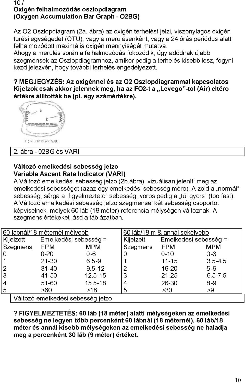 Ahogy a merülés során a felhalmozódás fokozódik, úgy adódnak újabb szegmensek az Oszlopdiagramhoz, amikor pedig a terhelés kisebb lesz, fogyni kezd jelezvén, hogy további terhelés engedélyezett.