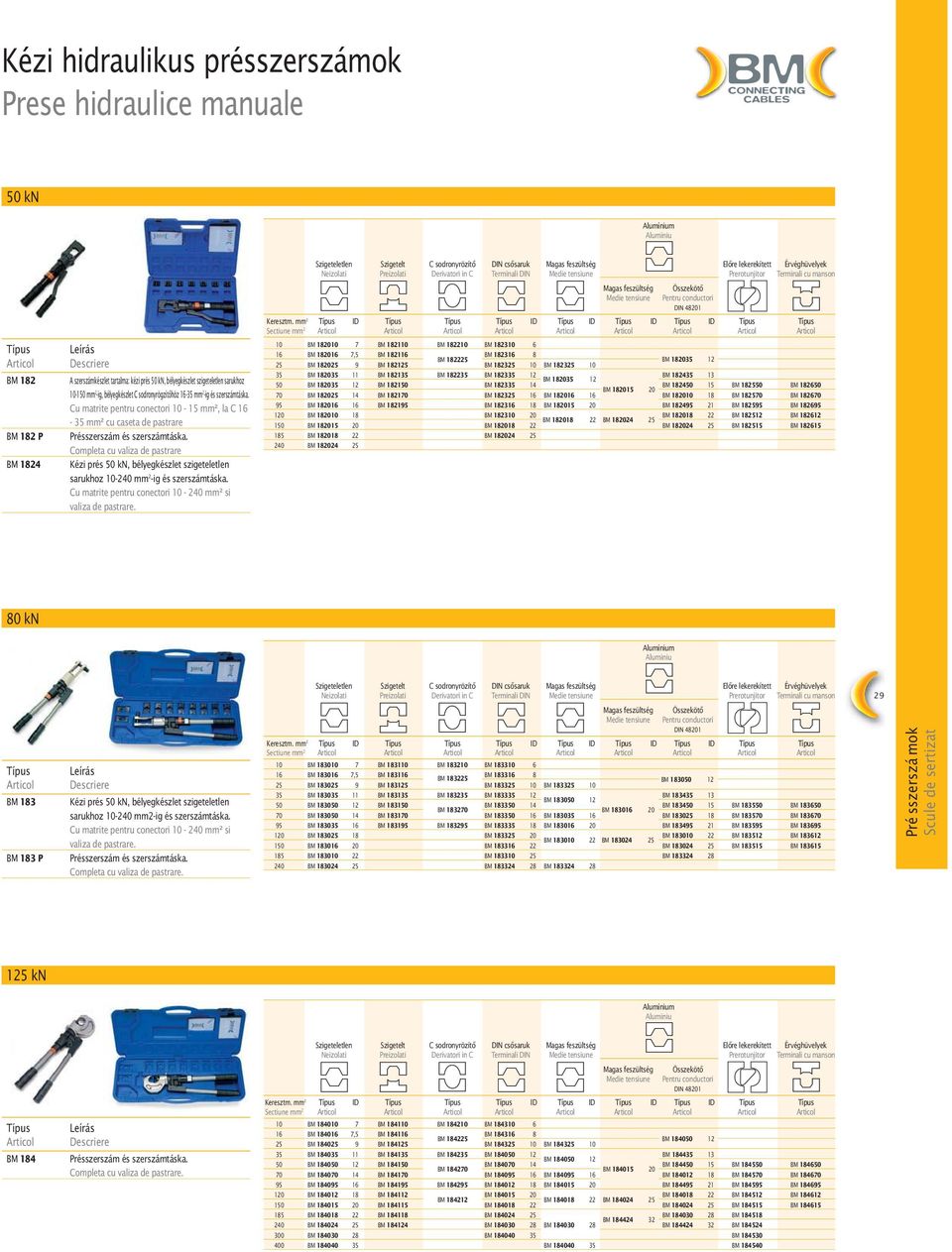 mm 2 ID ID ID ID ID Sectiune mm 2 BM 182 BM 182 P BM 1824 A szerszámkészlet tartalma: kézi prés 50 kn, bélyegkészlet szigeteletlen sarukhoz 10-150 mm 2 -ig, bélyegkészlet C sodronyrögzítőhöz 16-35 mm