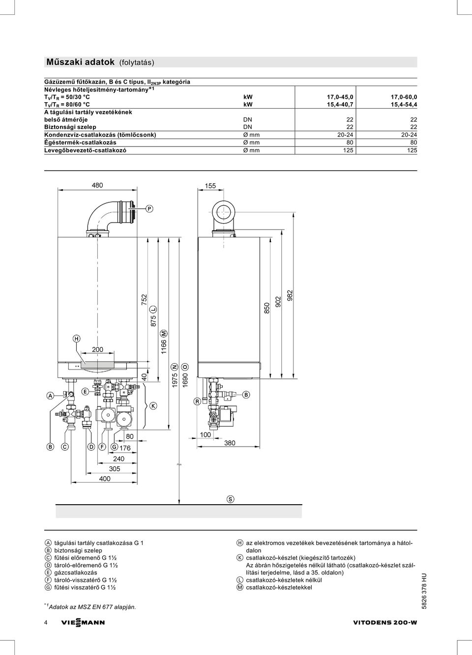 tágulási tartály csatlakozása G 1 B biztonsági szelep C fűtési előremenő G1½ D tároló-előremenő G1½ E gázcsatlakozás F tároló-visszatérő G1½ G fűtési visszatérő G1½ *1 Adatok az MSZ EN 677 alapján.
