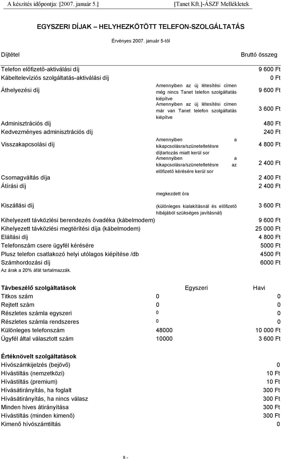 Csomagváltás díja Átírási díj Amennyiben az új létesítési címen még nincs Tanet telefon szolgáltatás kiépítve Amennyiben az új létesítési címen már van Tanet telefon szolgáltatás kiépítve Amennyiben