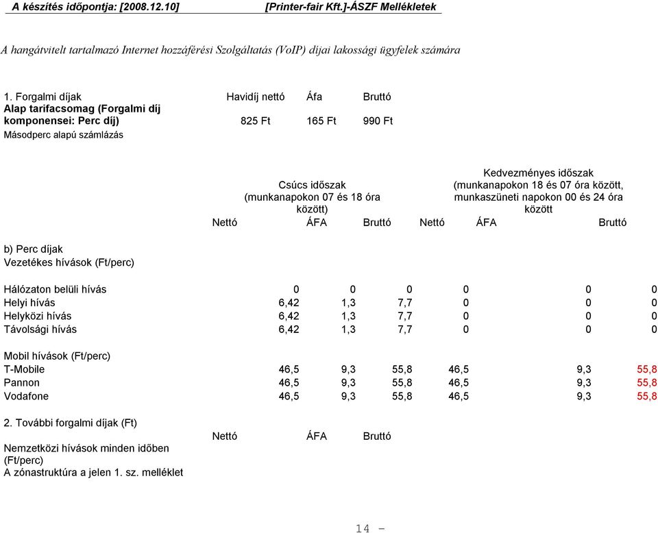 időszak Csúcs időszak (munkanapokon 07 és 18 óra között) (munkanapokon 18 és 07 óra között, munkaszüneti napokon 00 és 24 óra között Nettó ÁFA Bruttó Nettó ÁFA Bruttó Hálózaton belüli hívás 0 0 0 0 0