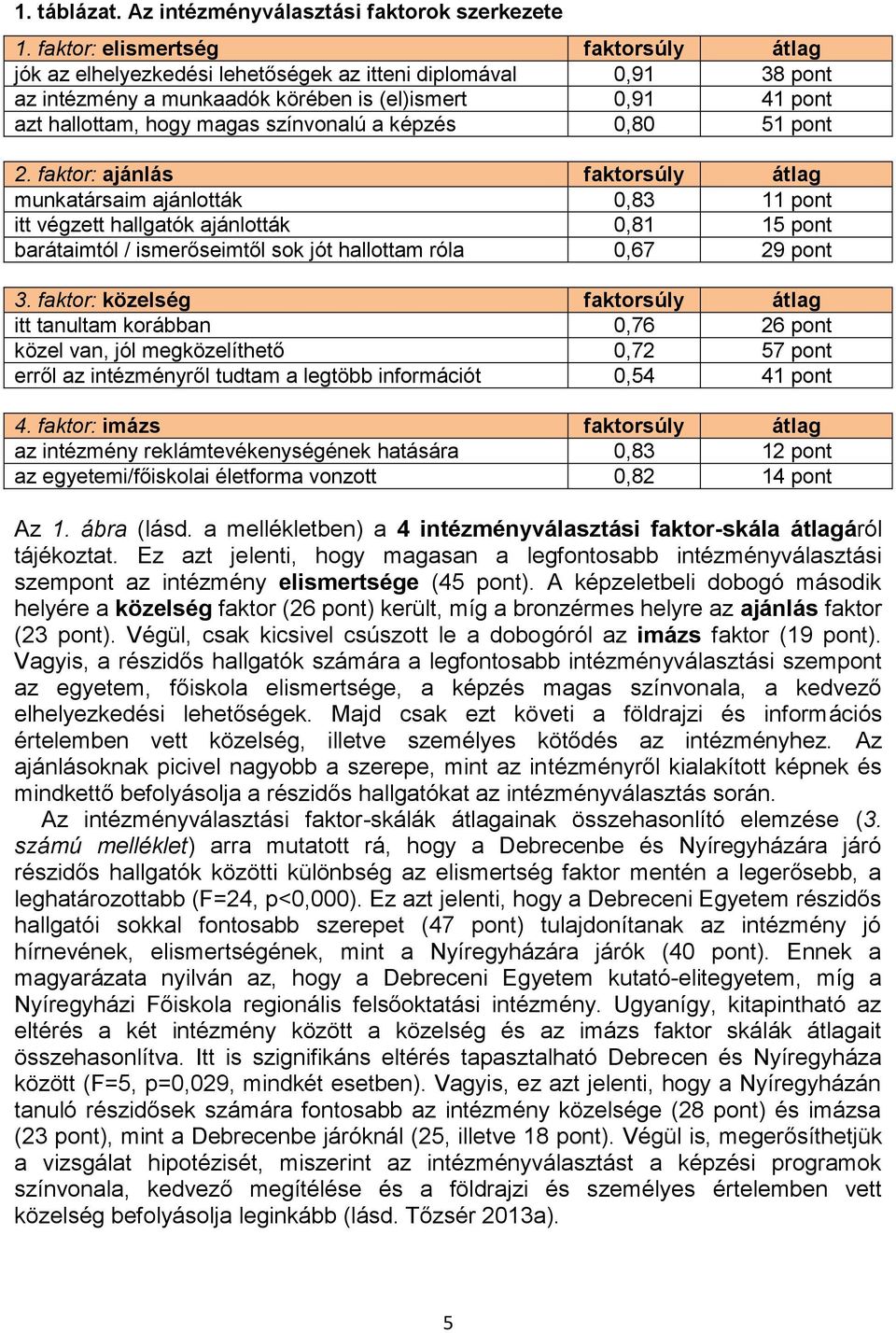 színvonalú a képzés 0,80 51 pont 2.
