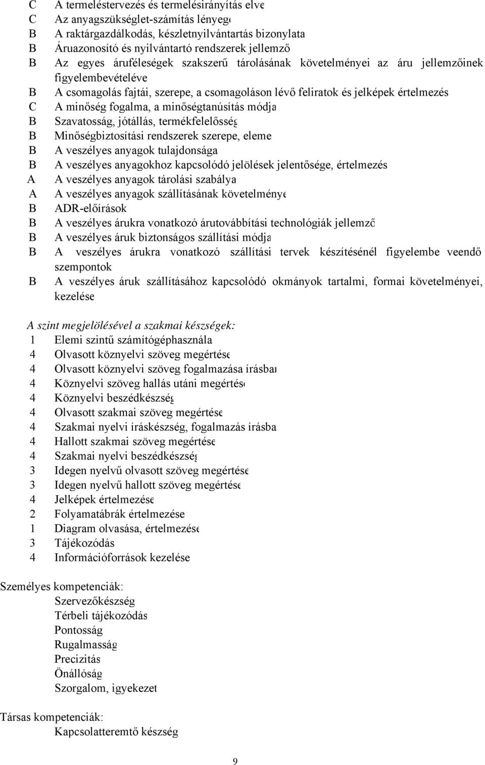 a minőségtanúsítás módja B Szavatosság, jótállás, termékfelelősség B Minőségbiztosítási rendszerek szerepe, eleme B A veszélyes anyagok tulajdonsága B A veszélyes anyagokhoz kapcsolódó jelölések