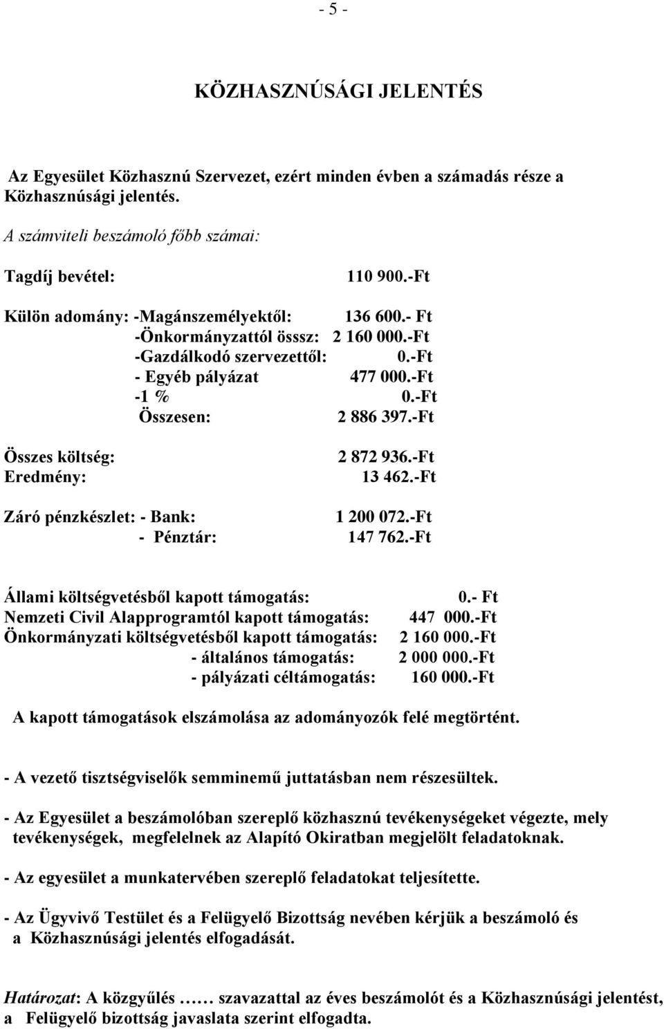 -Ft Összes költség: Eredmény: 2 872 936.-Ft 13 462.-Ft Záró pénzkészlet: - Bank: 1 200 072.-Ft - Pénztár: 147 762.-Ft Állami költségvetésből kapott támogatás: 0.