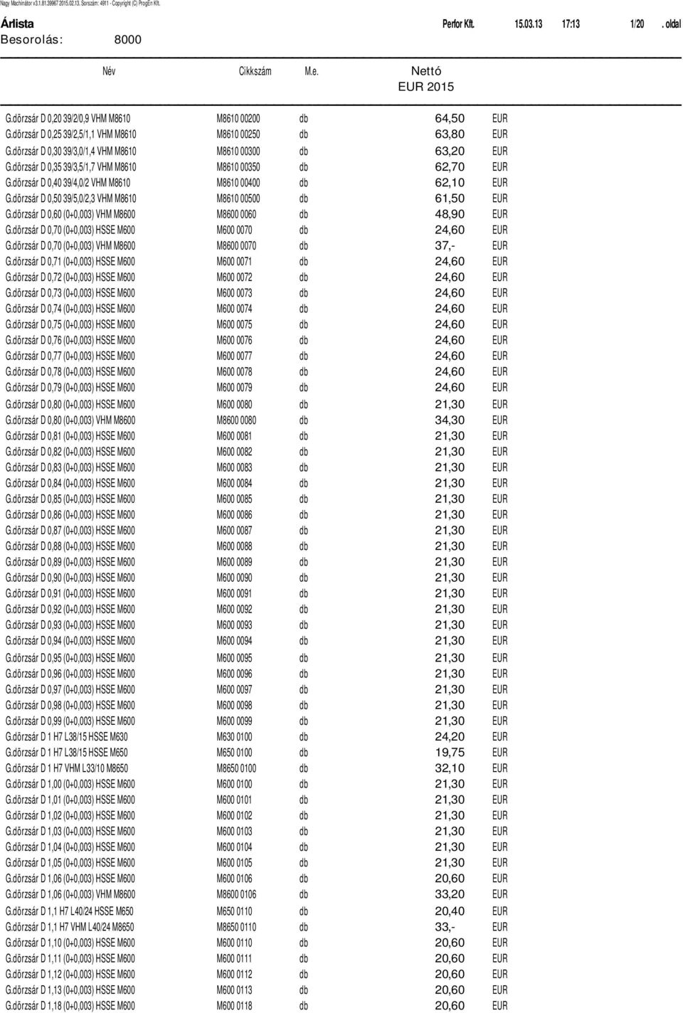 d rzsلr D 0,50 39/5,0/2,3 VHM M8610 M8610 00500 db 61,50 EUR G.d rzsلr D 0,60 (0+0,003) VHM M8600 M8600 0060 db 48,90 EUR G.d rzsلr D 0,70 (0+0,003) HSSE M600 M600 0070 db 24,60 EUR G.