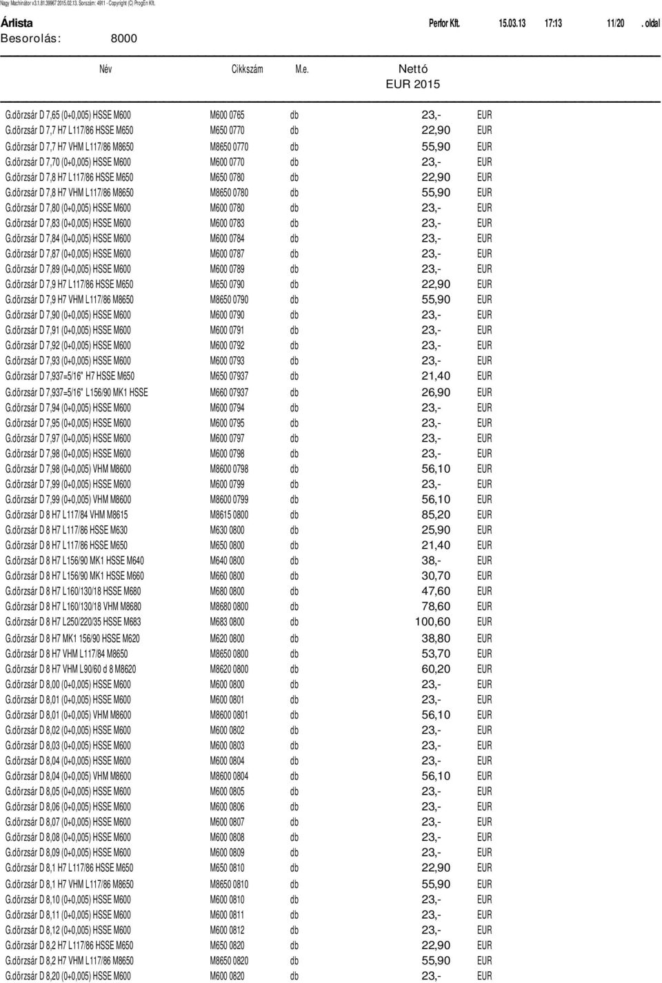 d rzsلr D 7,8 H7 VHM L117/86 M8650 M8650 0780 db 55,90 EUR G.d rzsلr D 7,80 (0+0,005) HSSE M600 M600 0780 db 23,- EUR G.d rzsلr D 7,83 (0+0,005) HSSE M600 M600 0783 db 23,- EUR G.