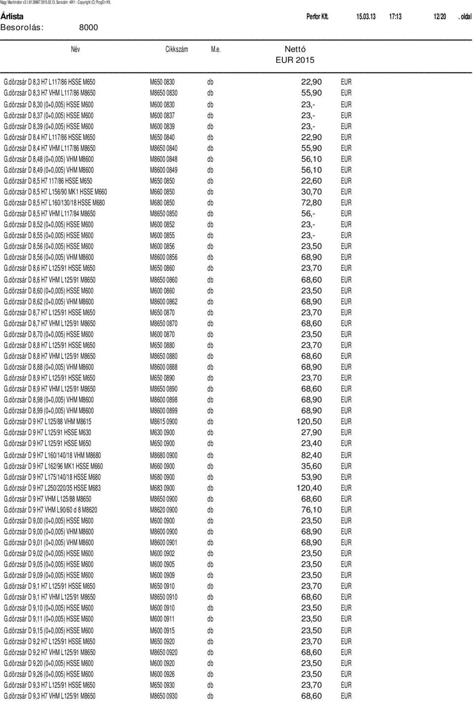 d rzsلr D 8,4 H7 L117/86 HSSE M650 M650 0840 db 22,90 EUR G.d rzsلr D 8,4 H7 VHM L117/86 M8650 M8650 0840 db 55,90 EUR G.d rzsلr D 8,48 (0+0,005) VHM M8600 M8600 0848 db 56,10 EUR G.