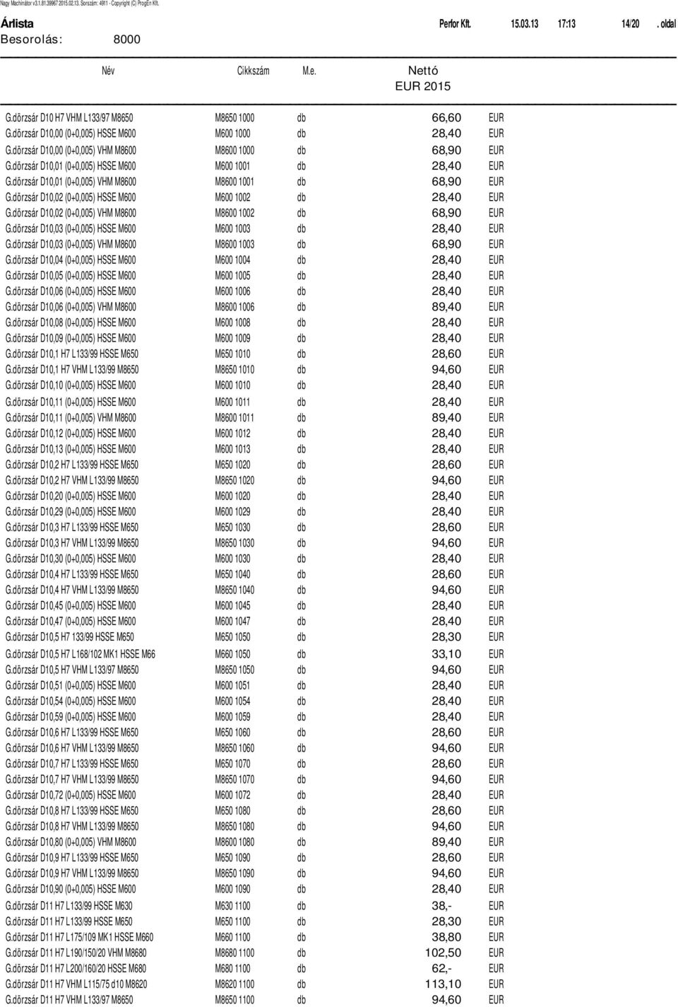 d rzsلr D10,02 (0+0,005) HSSE M600 M600 1002 db 28,40 EUR G.d rzsلr D10,02 (0+0,005) VHM M8600 M8600 1002 db 68,90 EUR G.d rzsلr D10,03 (0+0,005) HSSE M600 M600 1003 db 28,40 EUR G.