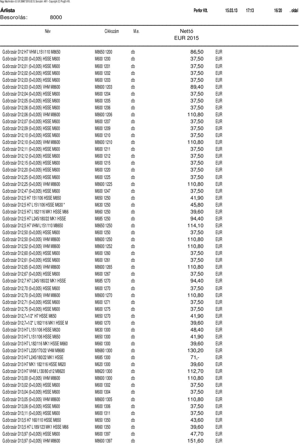 d rzsلr D12,03 (0+0,005) VHM M8600 M8600 1203 db 89,40 EUR G.d rzsلr D12,04 (0+0,005) HSSE M600 M600 1204 db 37,50 EUR G.d rzsلr D12,05 (0+0,005) HSSE M600 M600 1205 db 37,50 EUR G.