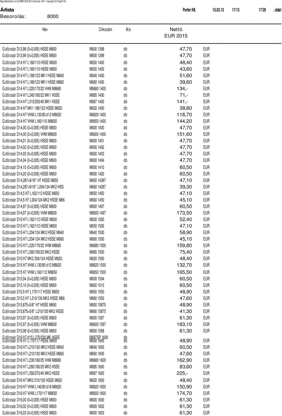 d rzsلr D14 H7 L189/123 MK1 HSSE M660 M660 1400 db 39,60 EUR G.d rzsلr D14 H7 L220/170/22 VHM M8680 M8680 1400 db 134,- EUR G.d rzsلr D14 H7 L245/180/22 MK1 HSSE M685 1400 db 71,- EUR G.