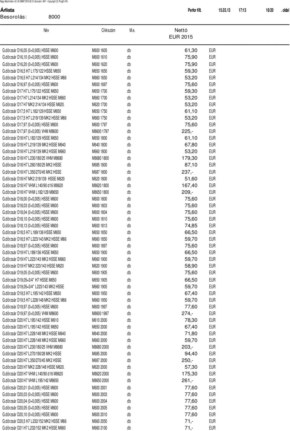 d rzsلr D16,97 (0+0,005) HSSE M600 M600 1697 db 75,60 EUR G.d rzsلr D17 H7 L175/122 HSSE M650 M650 1700 db 59,30 EUR G.d rzsلr D17 H7 L214/134 MK2 HSSE M660 M660 1700 db 53,20 EUR G.