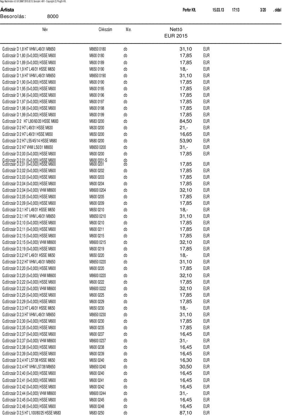 d rzsلr D 1,90 (0+0,003) HSSE M600 M600 0190 db 17,85 EUR G.d rzsلr D 1,95 (0+0,003) HSSE M600 M600 0195 db 17,85 EUR G.d rzsلr D 1,96 (0+0,003) HSSE M600 M600 0196 db 17,85 EUR G.