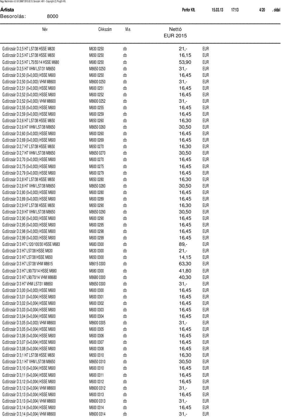 d rzsلr D 2,50 (0+0,003) VHM M8600 M8600 0250 db 31,- EUR G.d rzsلr D 2,51 (0+0,003) HSSE M600 M600 0251 db 16,45 EUR G.d rzsلr D 2,52 (0+0,003) HSSE M600 M600 0252 db 16,45 EUR G.