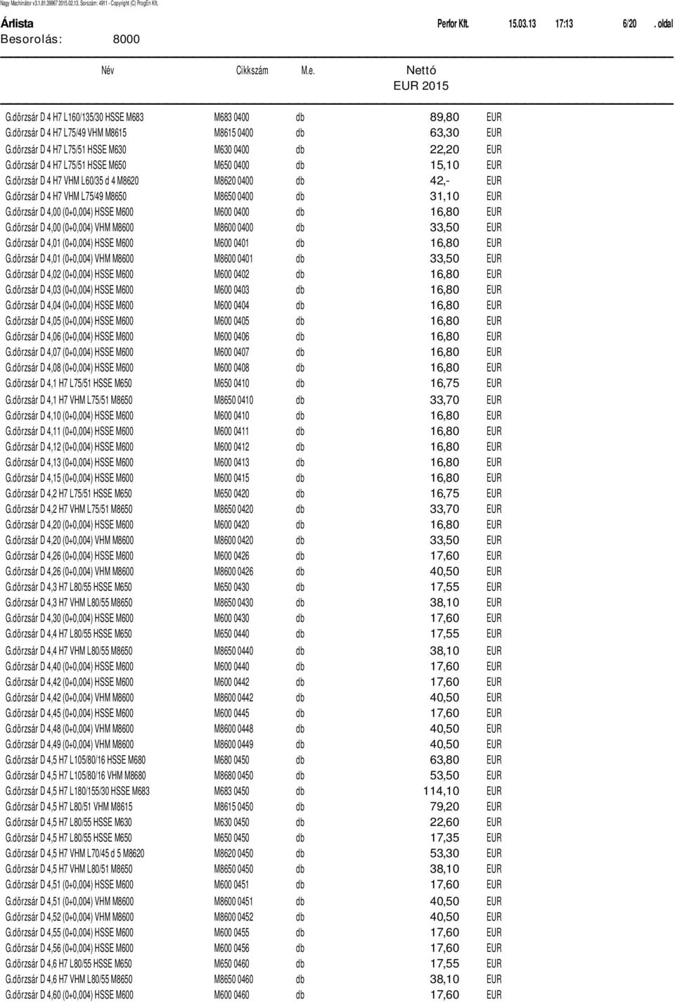 d rzsلr D 4 H7 VHM L75/49 M8650 M8650 0400 db 31,10 EUR G.d rzsلr D 4,00 (0+0,004) HSSE M600 M600 0400 db 16,80 EUR G.d rzsلr D 4,00 (0+0,004) VHM M8600 M8600 0400 db 33,50 EUR G.