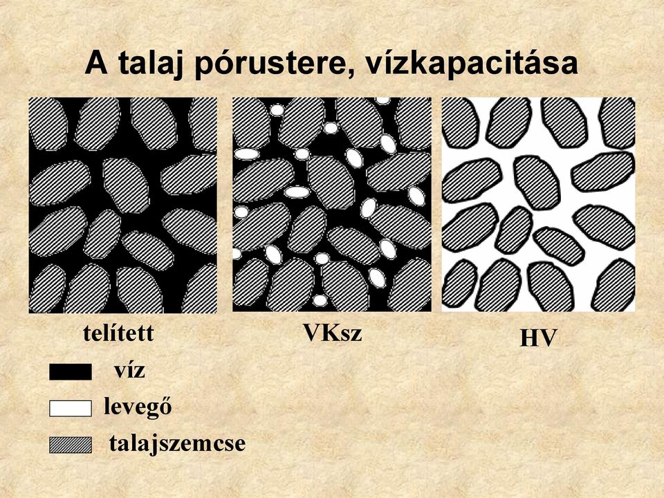 telített VKsz HV