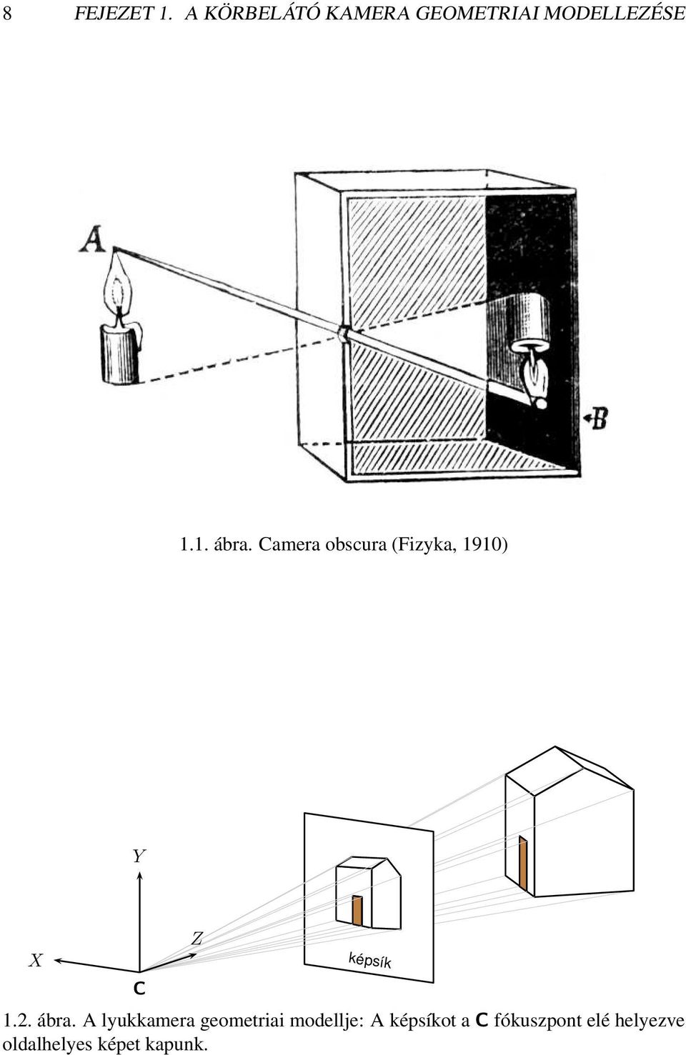 Camera obscura (Fizyka, 1910) Y X C Z képsík 1.2. ábra.