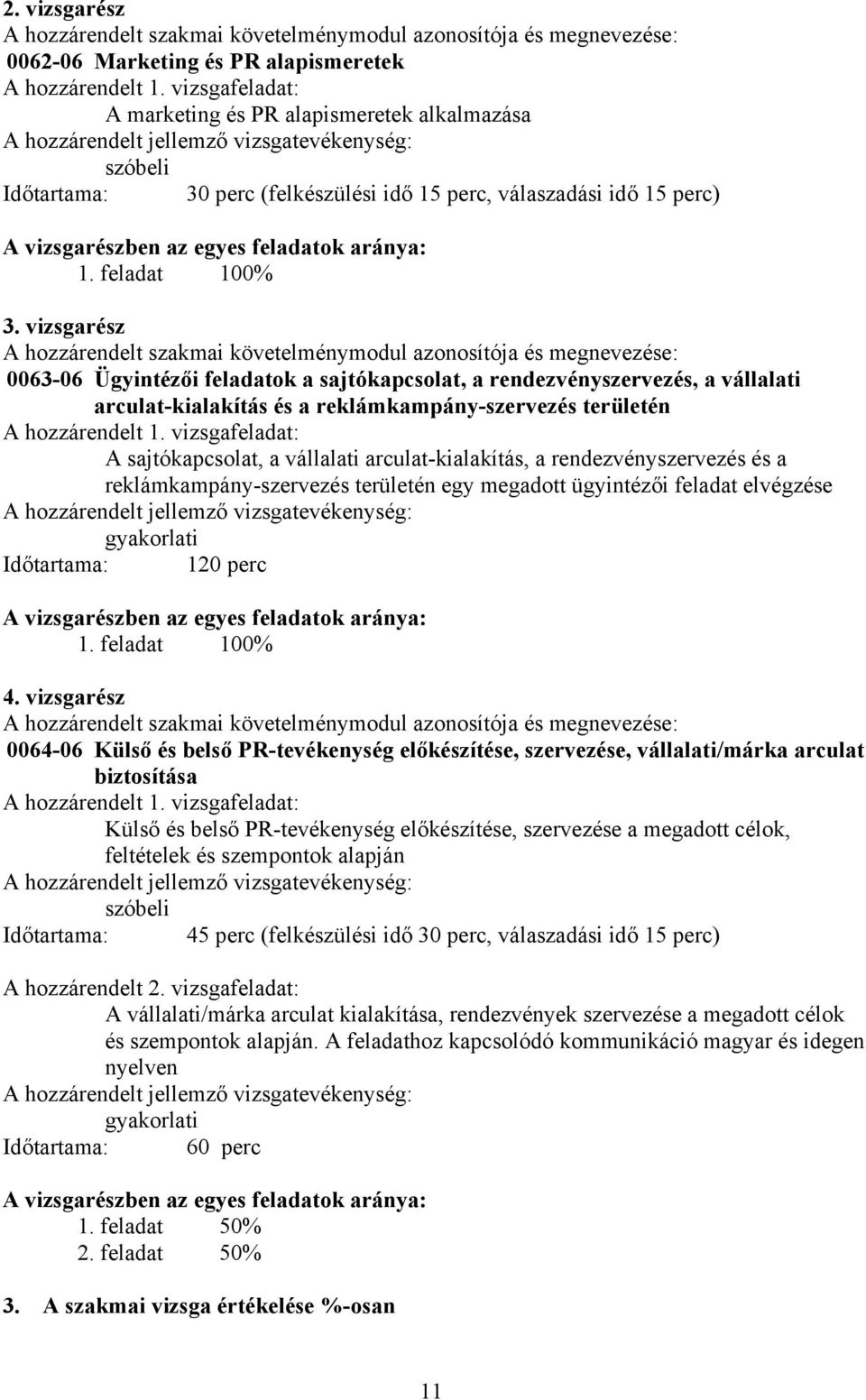 vizsgarész A hozzárendelt szakmai követelménymodul azonosítója és megnevezése: 0063-06 Ügyintézői feladatok a sajtókapcsolat, a rendezvényszervezés, a vállalati arculat-kialakítás és a