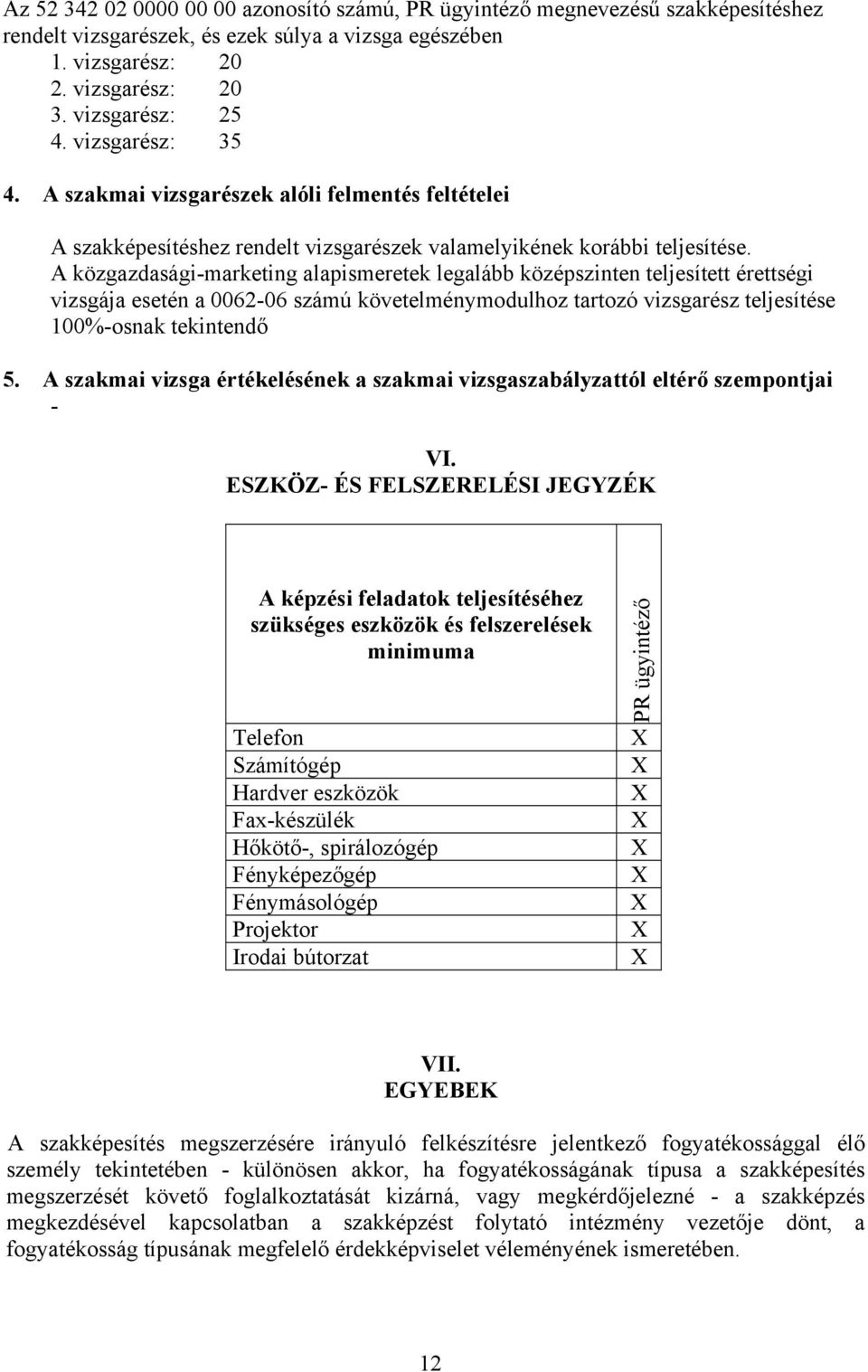 A közgazdasági-marketing alapismeretek legalább középszinten teljesített érettségi vizsgája esetén a 0062-06 számú követelménymodulhoz tartozó vizsgarész teljesítése 100%-osnak tekintendő 5.