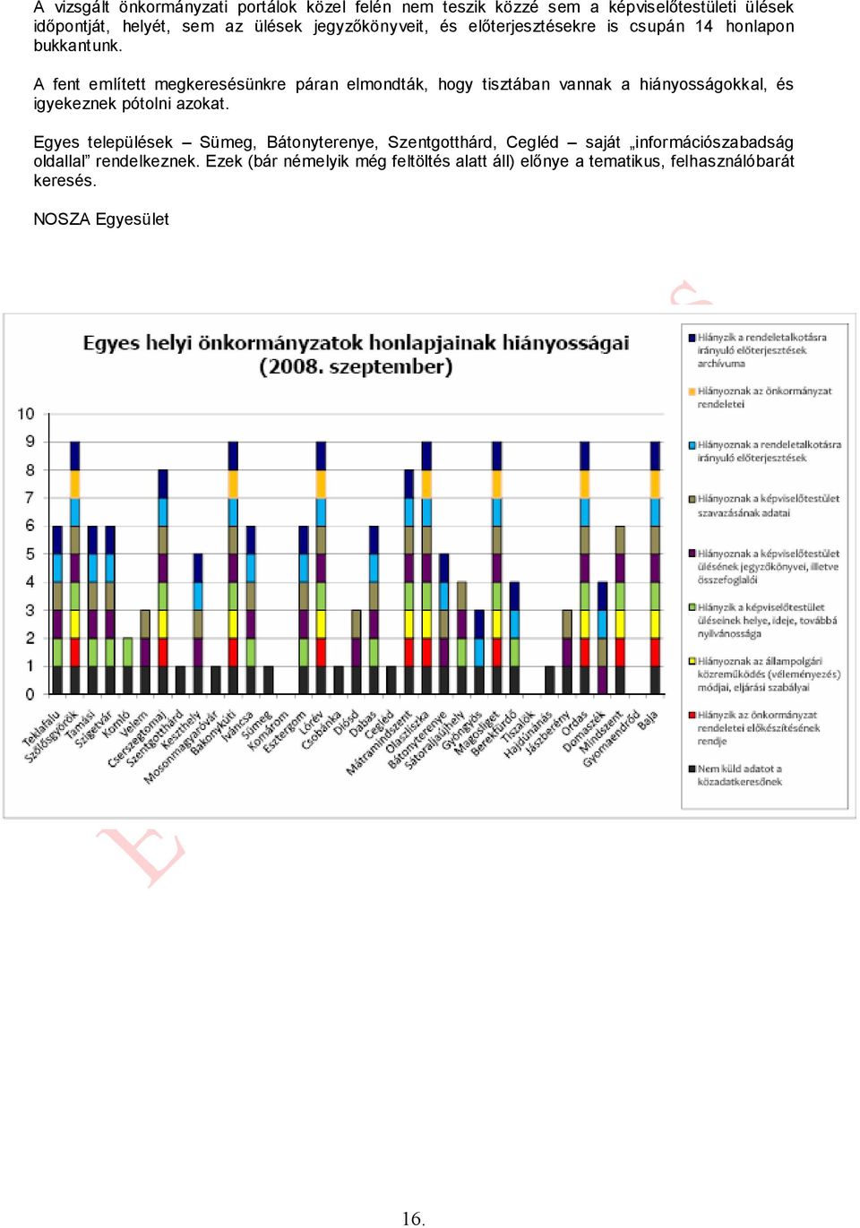 A fent említett megkeresésünkre páran elmondták, hogy tisztában vannak a hiányosságokkal, és igyekeznek pótolni azokat.