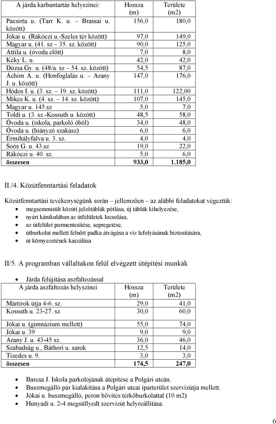 sz. 19. sz. között) 111,0 122,00 Mikes K. u. (4. sz. 14. sz. között) 107,0 145,0 Magyar u. 145.sz 5,0 7,0 Toldi u. (3. sz.-kossuth u. között) 48,5 58,0 Óvoda u.